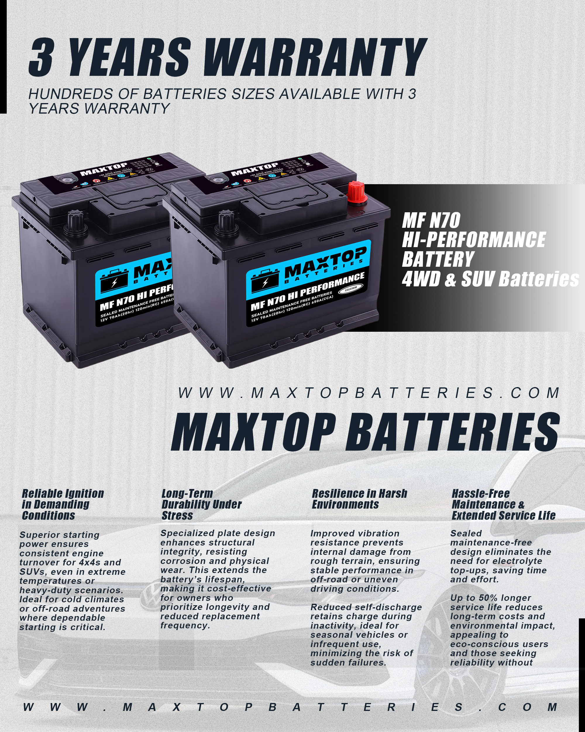 MAXTOP BATTERIES -社媒分享25.3.19竖屏