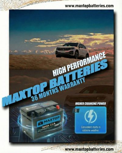 MAXTOP电池海报26010905-gemini-3-pro-image-preview-2k (nano-banana-pro)_a_去掉high_performance